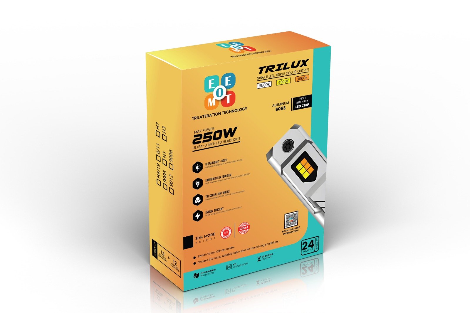 LED LIGHT - 250W (H4)